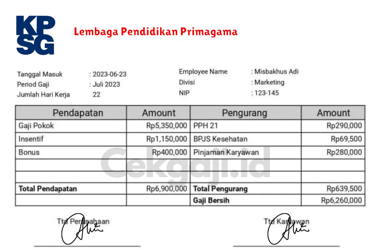 Slip Gaji PT Karya Putra Surya Gemilang (KPSG)