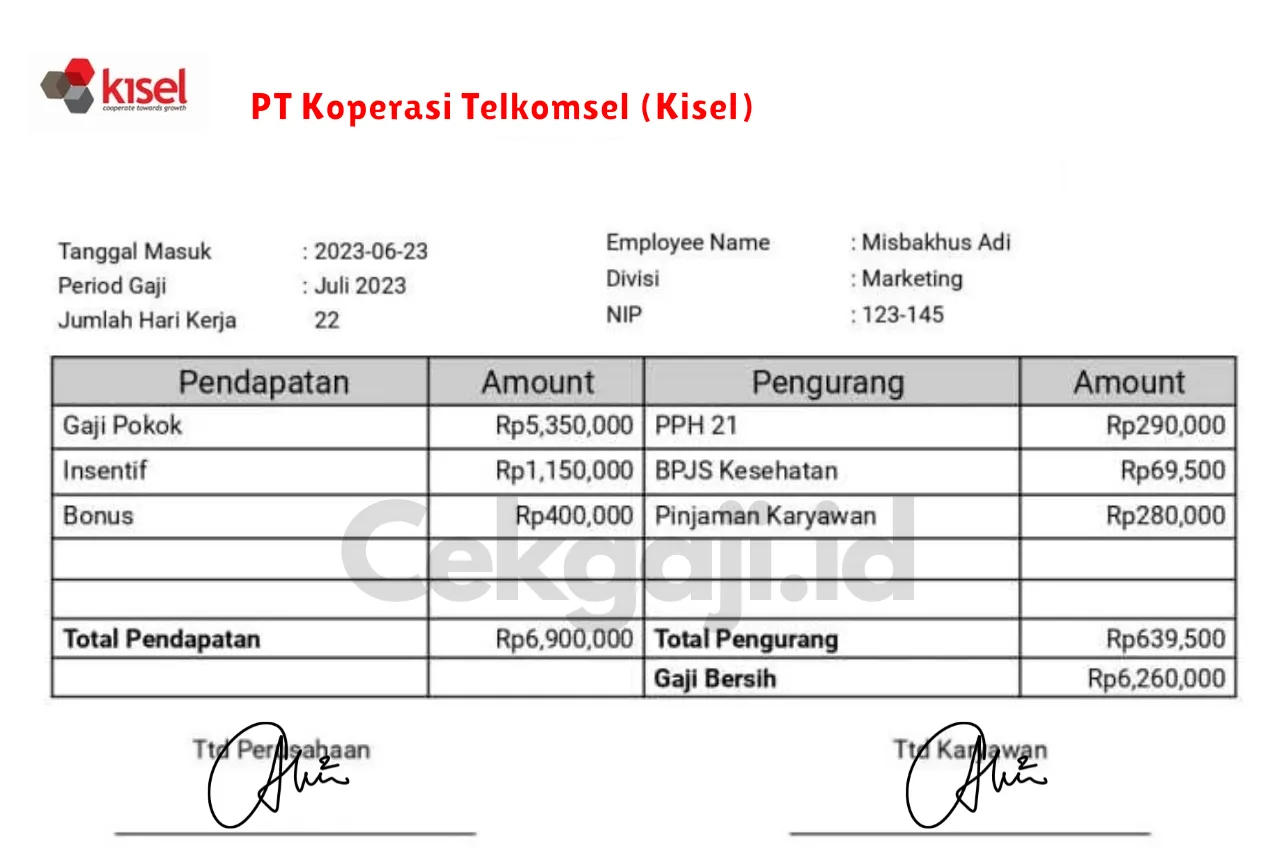 Slip Gaji PT Koperasi Telkomsel (Kisel)