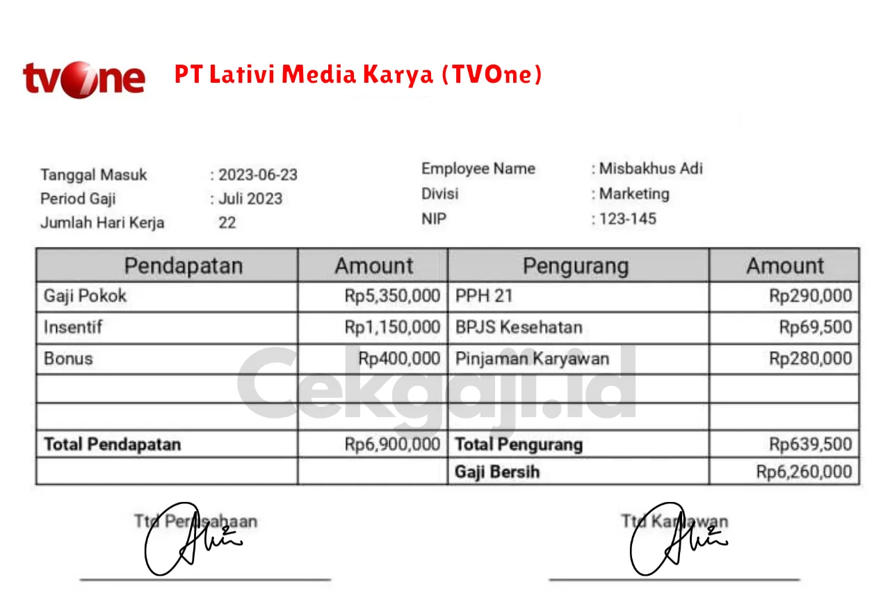 Slip Gaji PT Lativi Media Karya (TVOne)