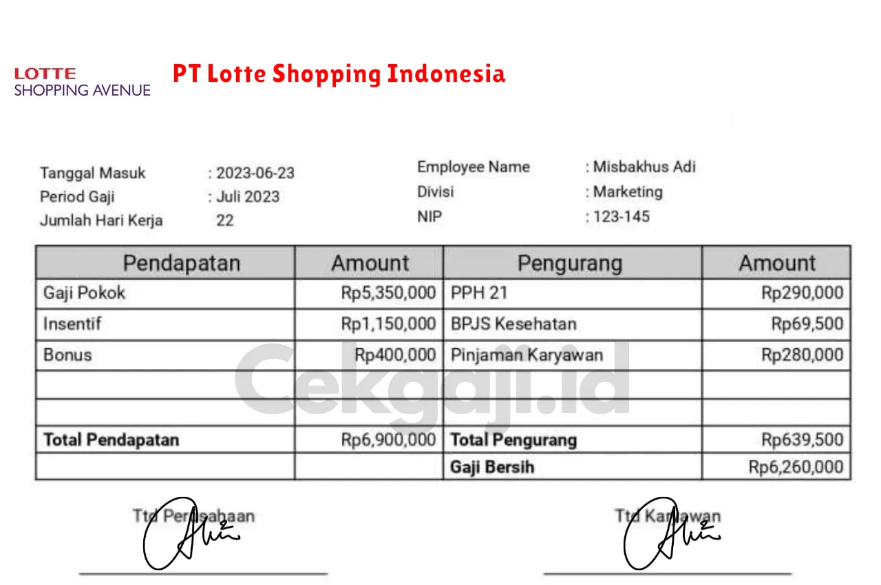 Slip Gaji PT Lotte Shopping Indonesia