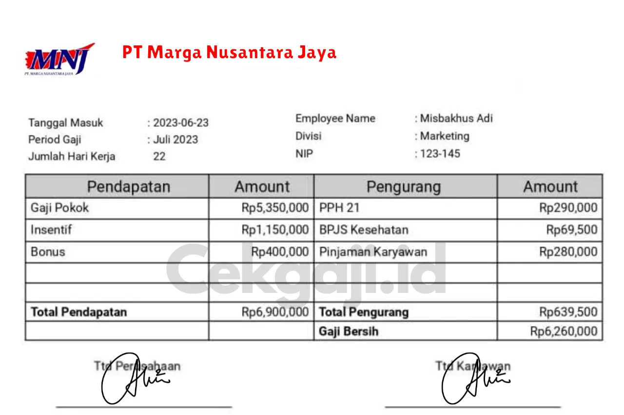 Slip Gaji PT Marga Nusantara Jaya