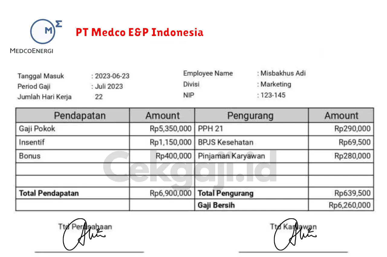 Slip Gaji PT Medco E&P Indonesia