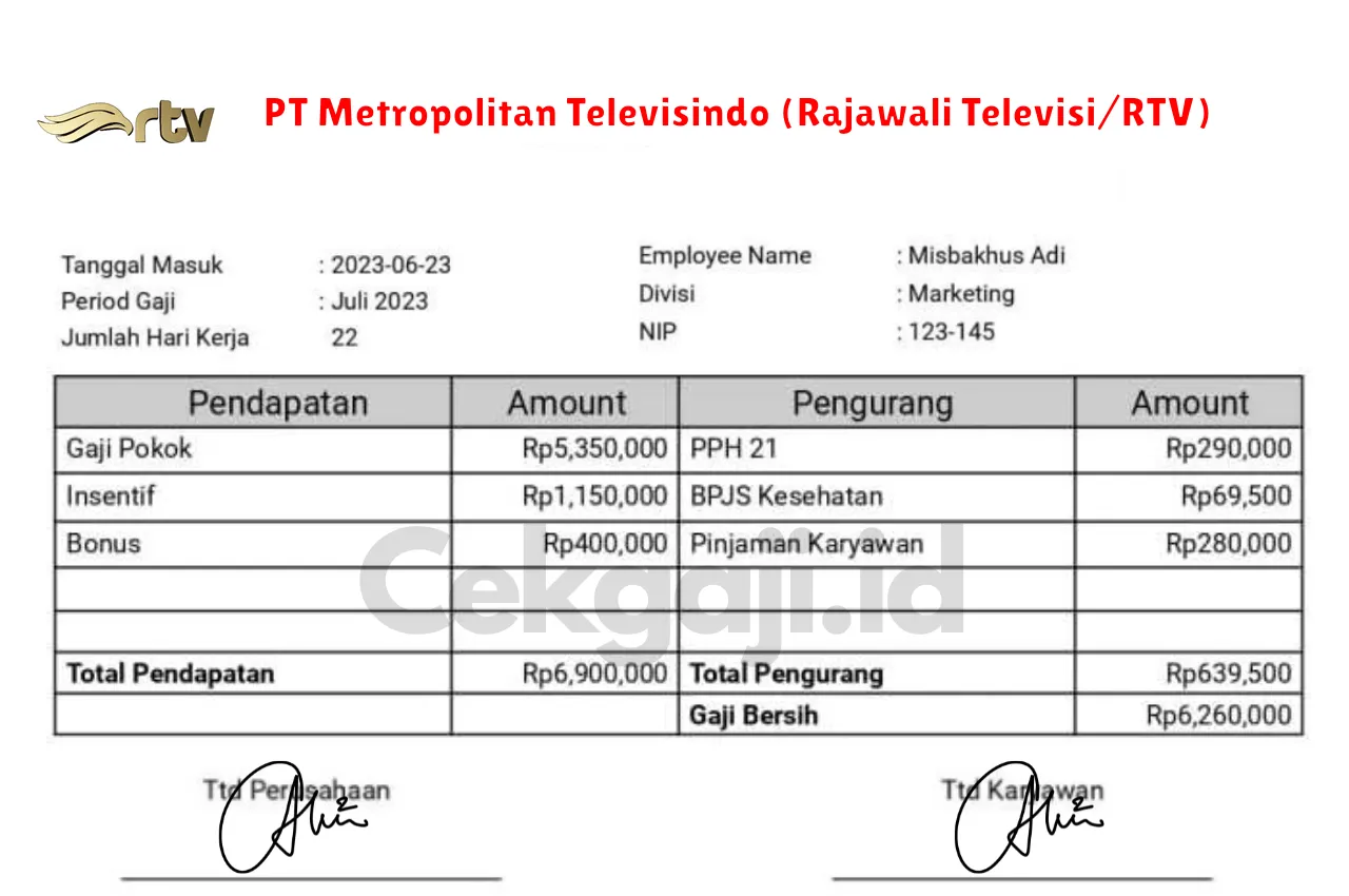 Slip Gaji PT Metropolitan Televisindo (Rajawali Televisi/RTV)