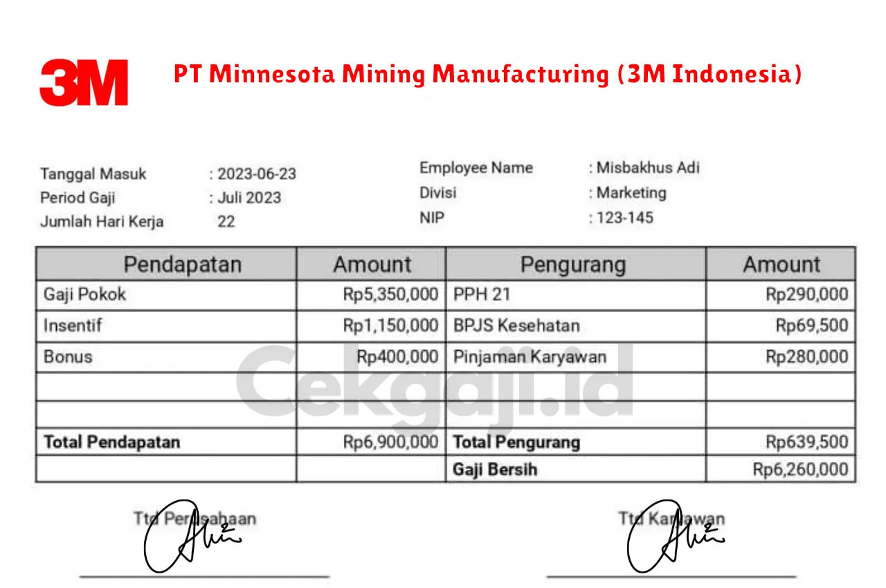 Slip Gaji PT Minnesota Mining Manufacturing (3M Indonesia)