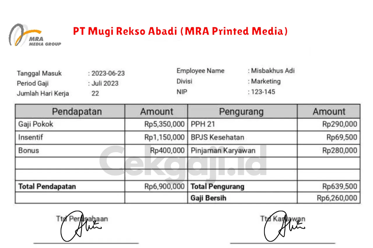 Slip Gaji PT Mugi Rekso Abadi (MRA Printed Media)