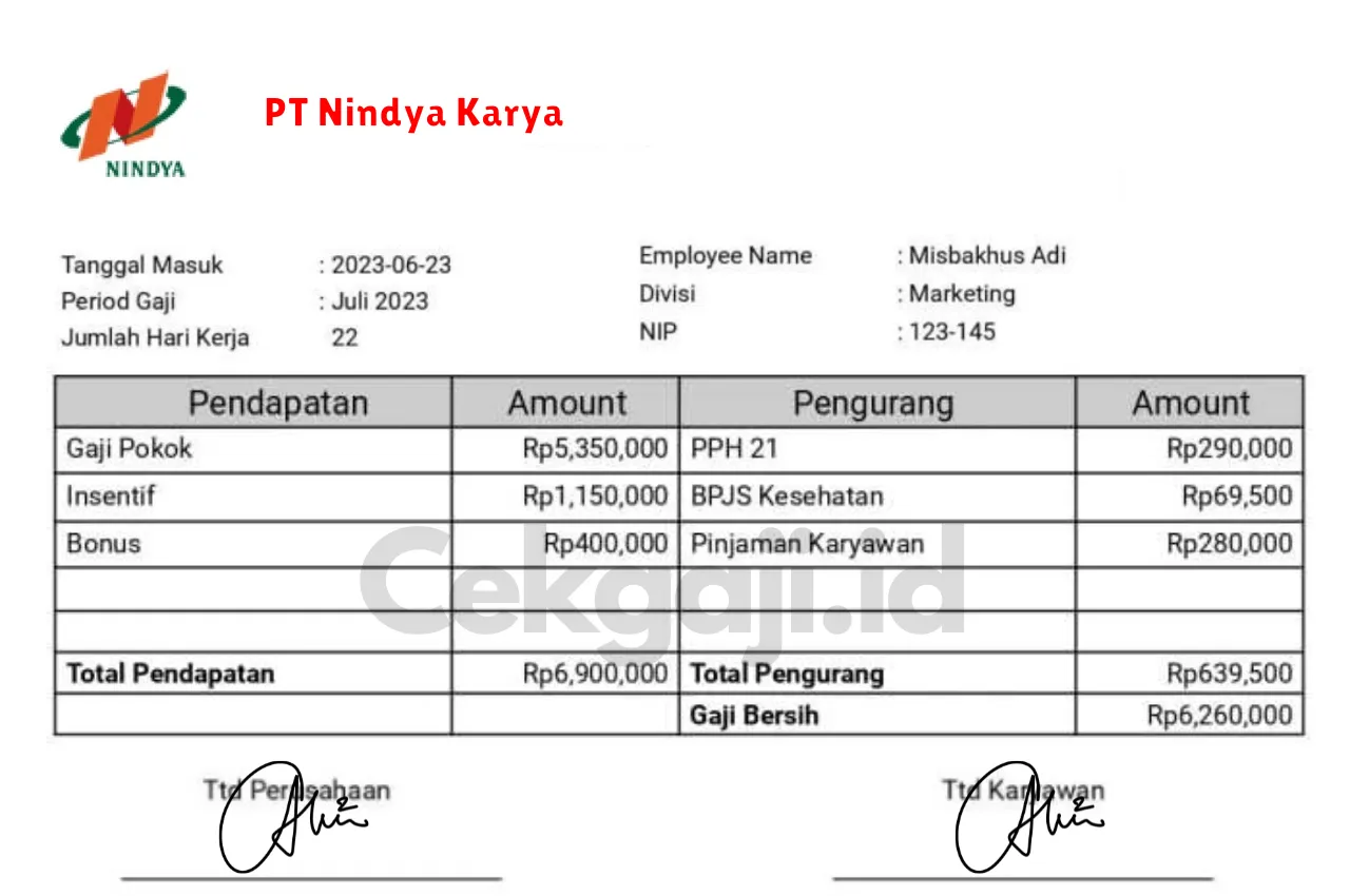 Slip Gaji PT Nindya Karya