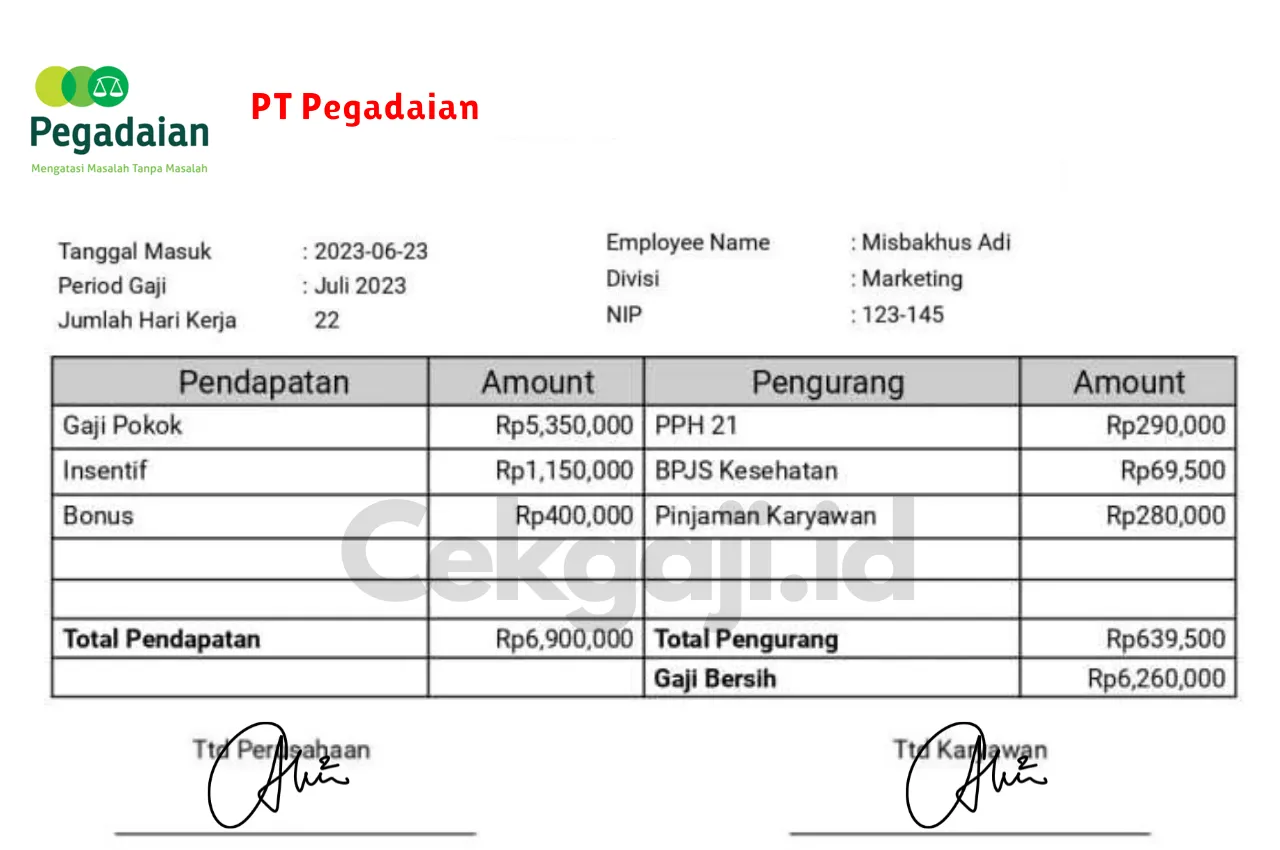 Slip Gaji PT Pegadaian