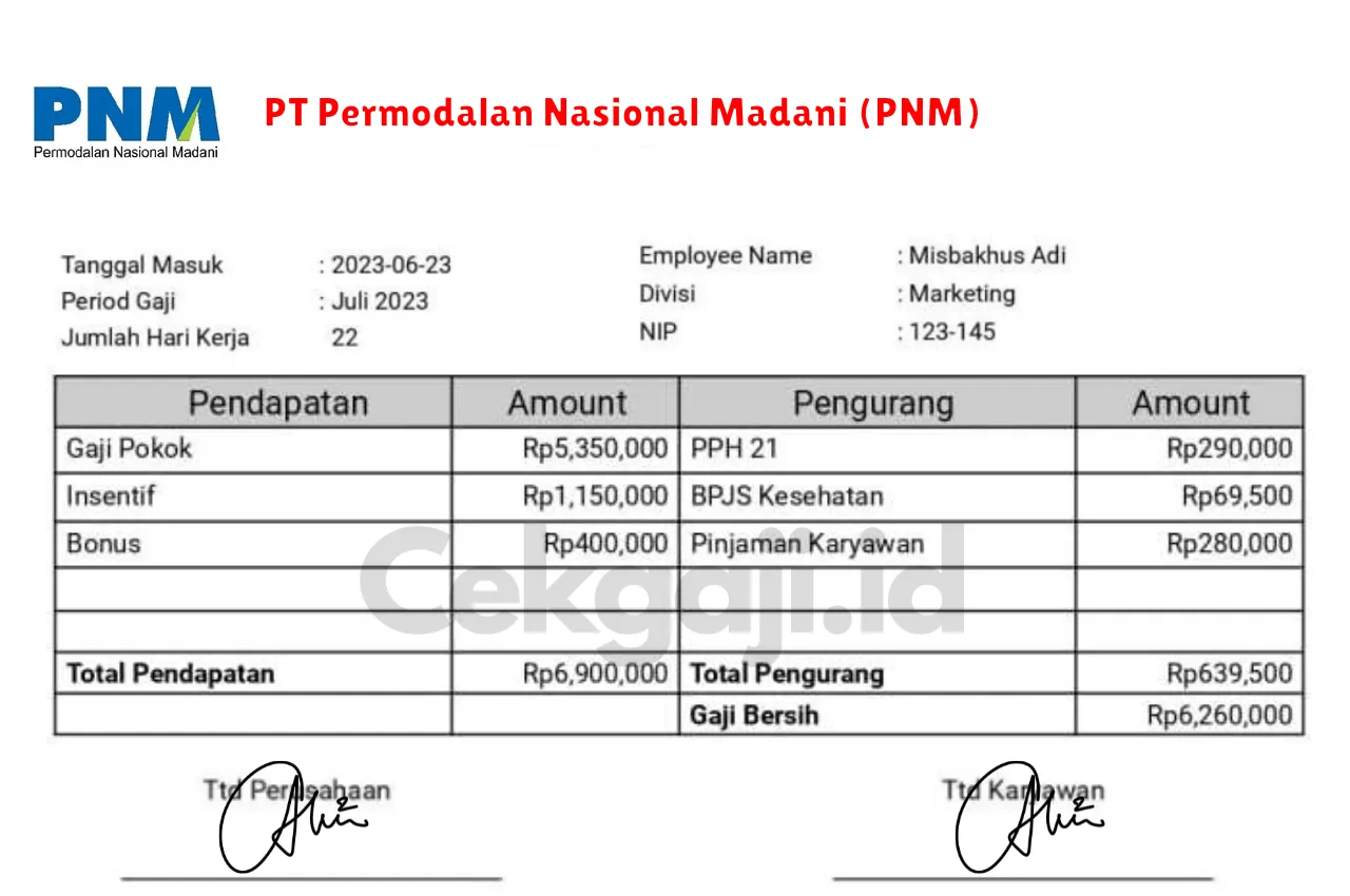 Slip Gaji PT Permodalan Nasional Madani (PNM)