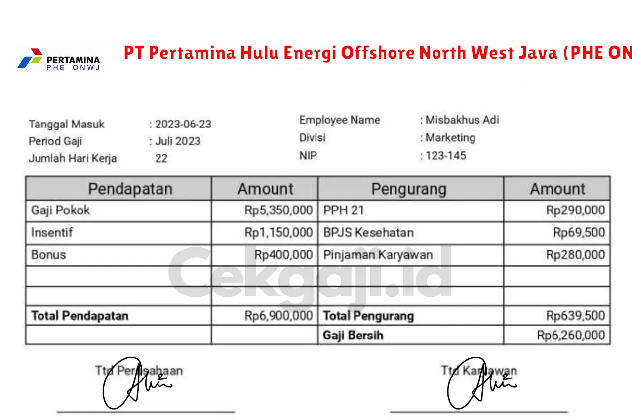 Slip Gaji PT Pertamina Hulu Energi Offshore North West Java (PHE ONWJ)