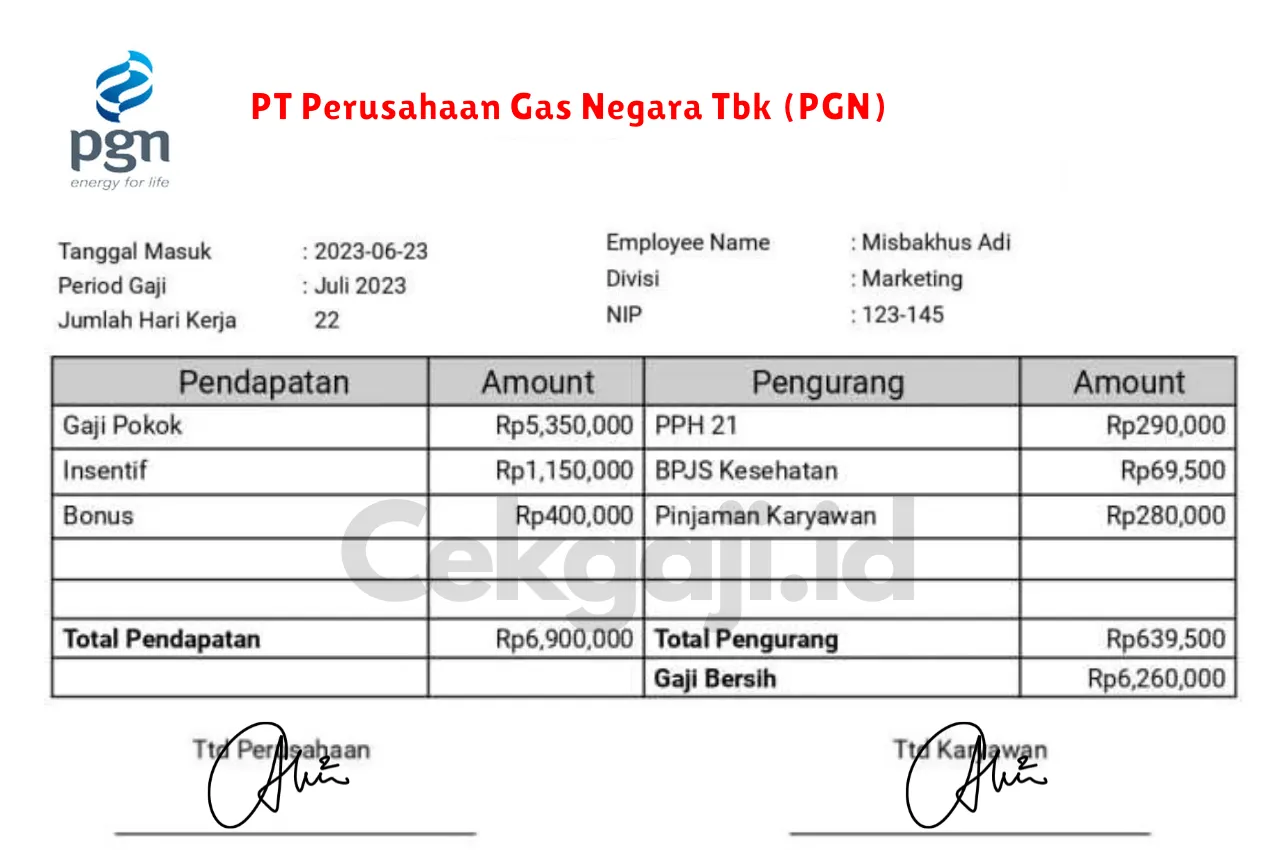 Slip Gaji PT Perusahaan Gas Negara Tbk (PGN)