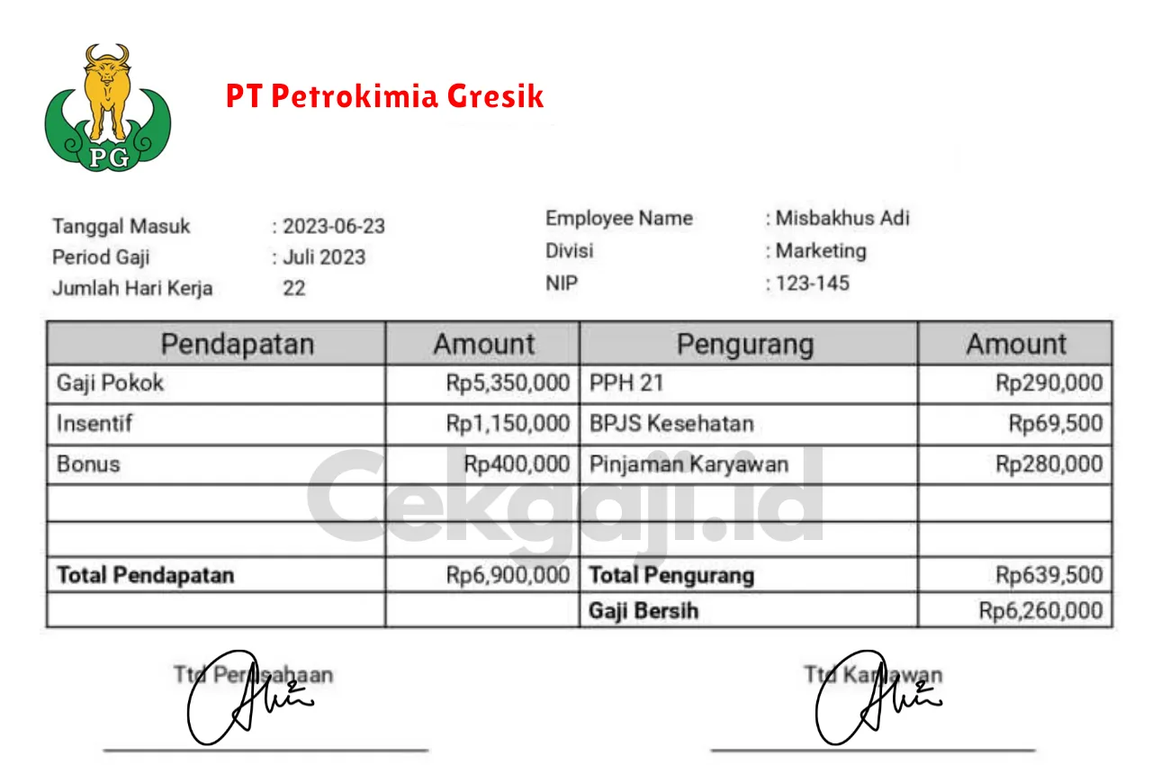 Slip Gaji PT Petrokimia Gresik