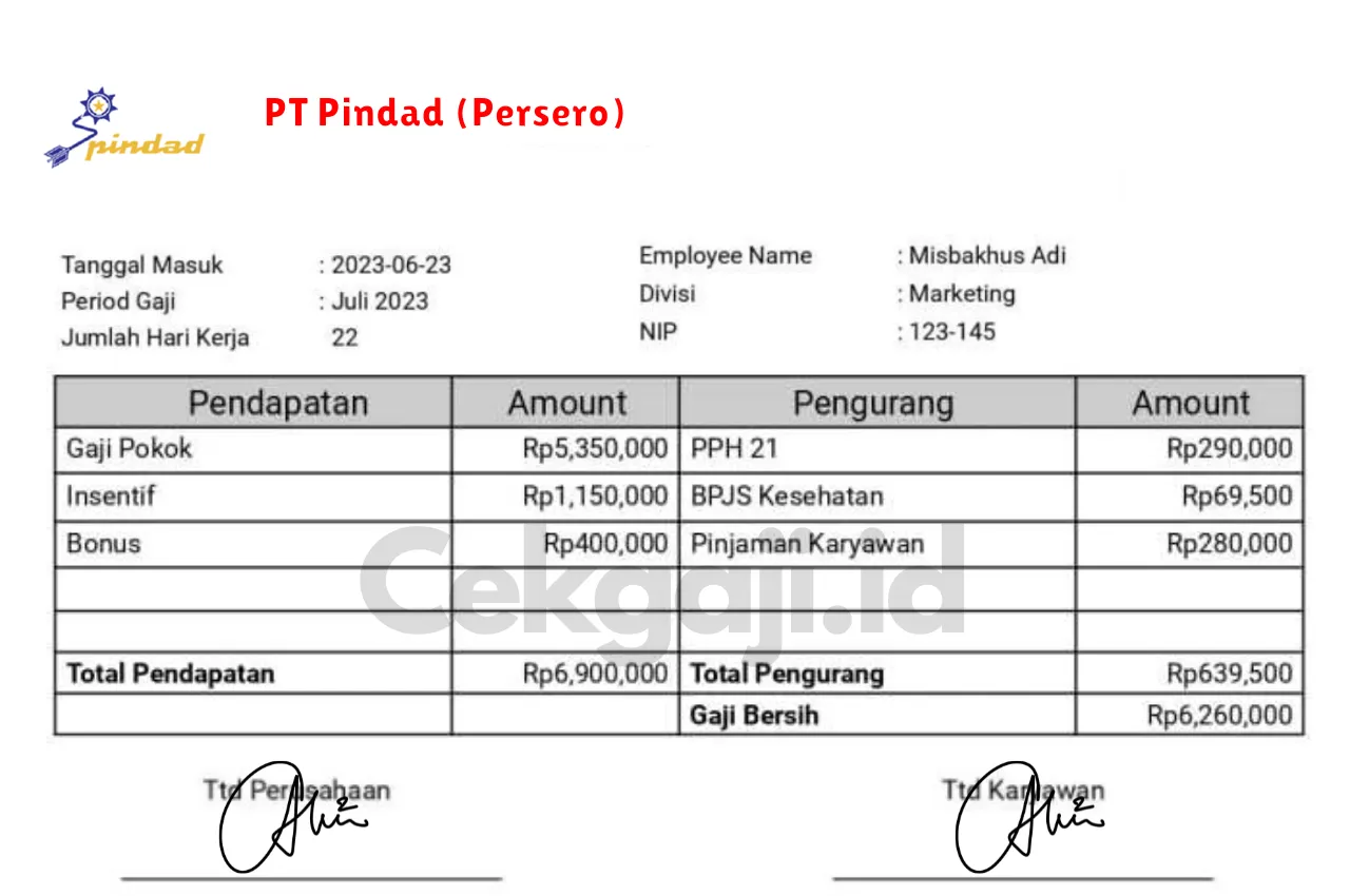 Slip Gaji PT Pindad (Persero)