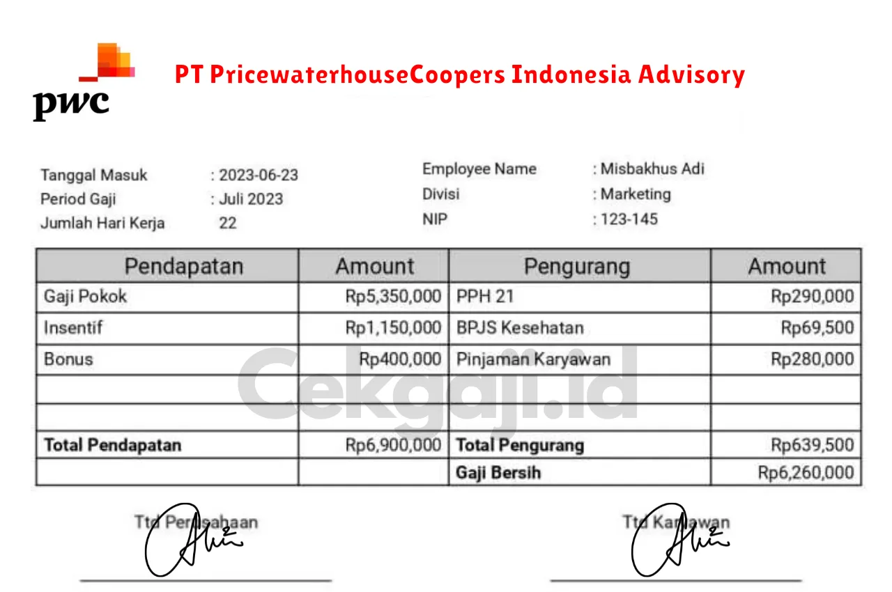 Slip Gaji PT PricewaterhouseCoopers Indonesia Advisory