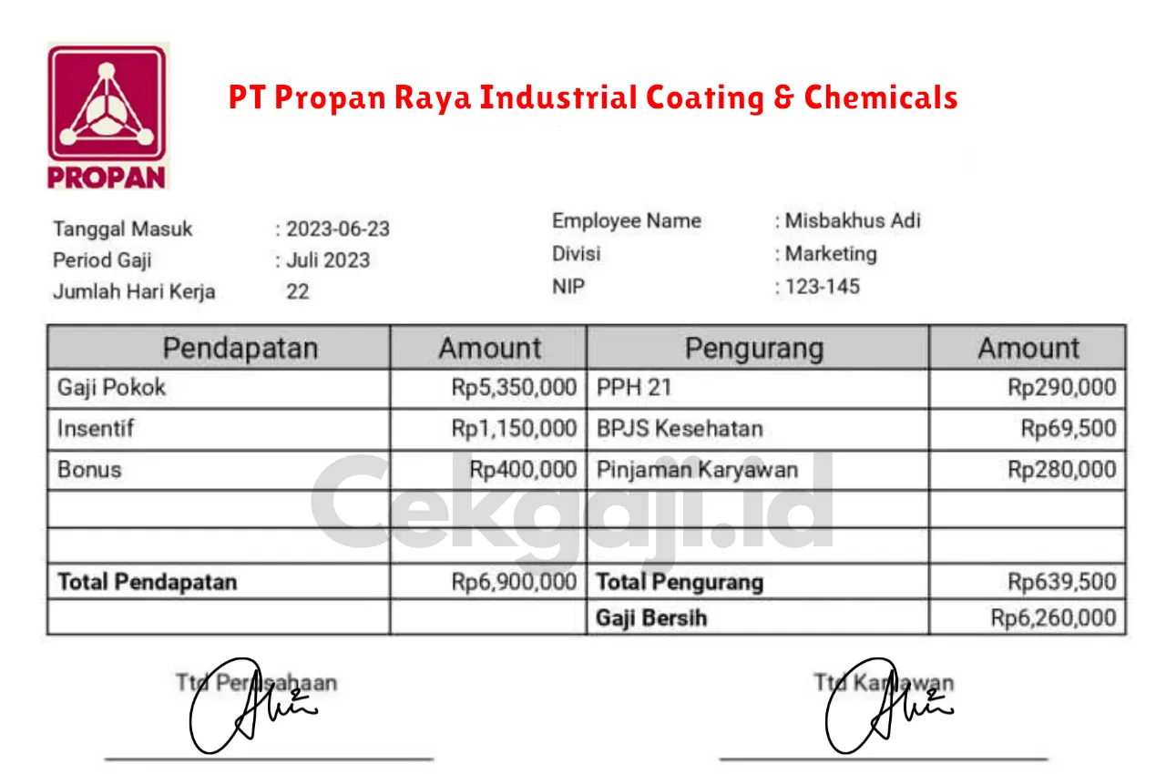 Slip Gaji PT Propan Raya Industrial Coating & Chemicals