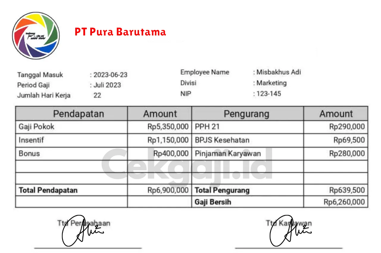 Slip Gaji PT Pura Barutama