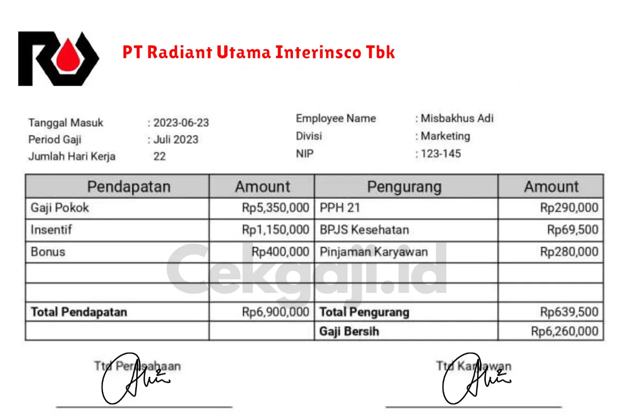 Slip Gaji PT Radiant Utama Interinsco Tbk