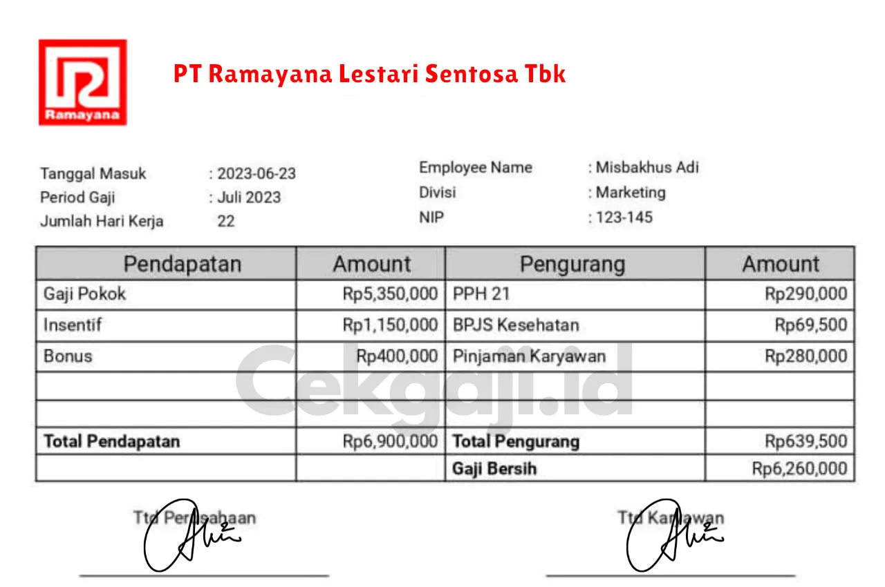 Slip Gaji PT Ramayana Lestari Sentosa Tbk