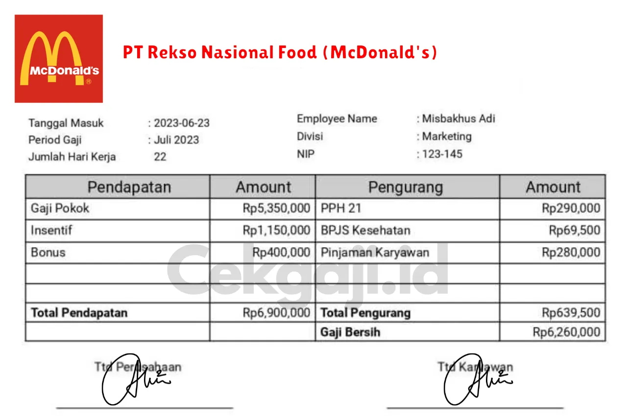 Slip Gaji PT Rekso Nasional Food (McDonald's)