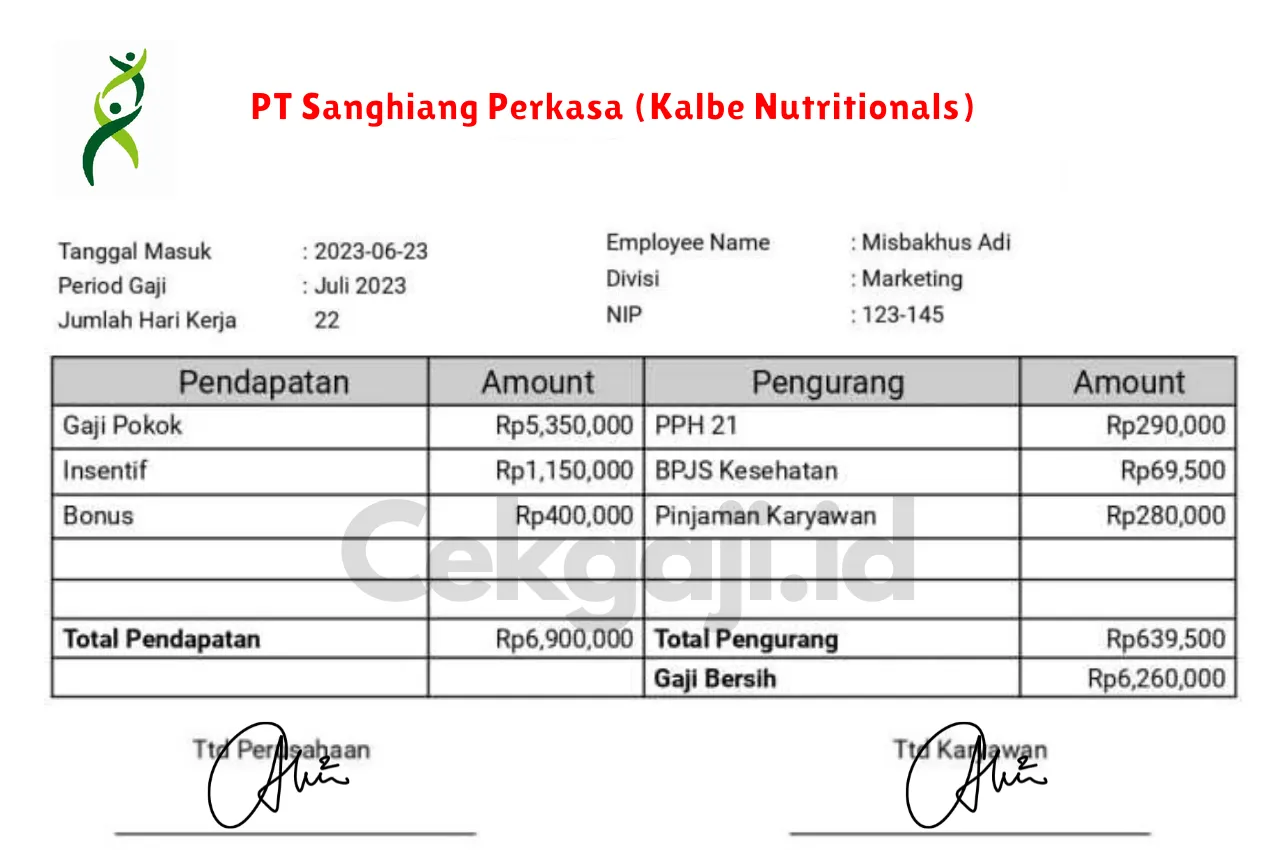 Slip Gaji PT Sanghiang Perkasa (Kalbe Nutritionals)