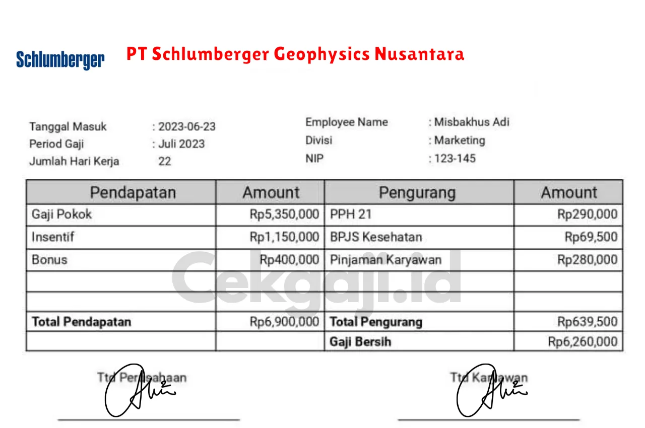 Slip Gaji PT Schlumberger Geophysics Nusantara