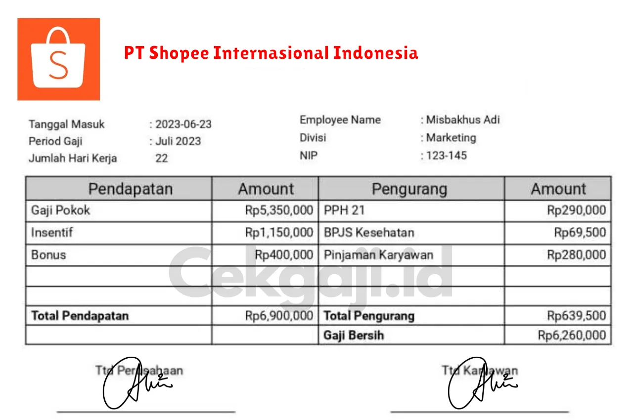 Slip Gaji PT Shopee Internasional Indonesia