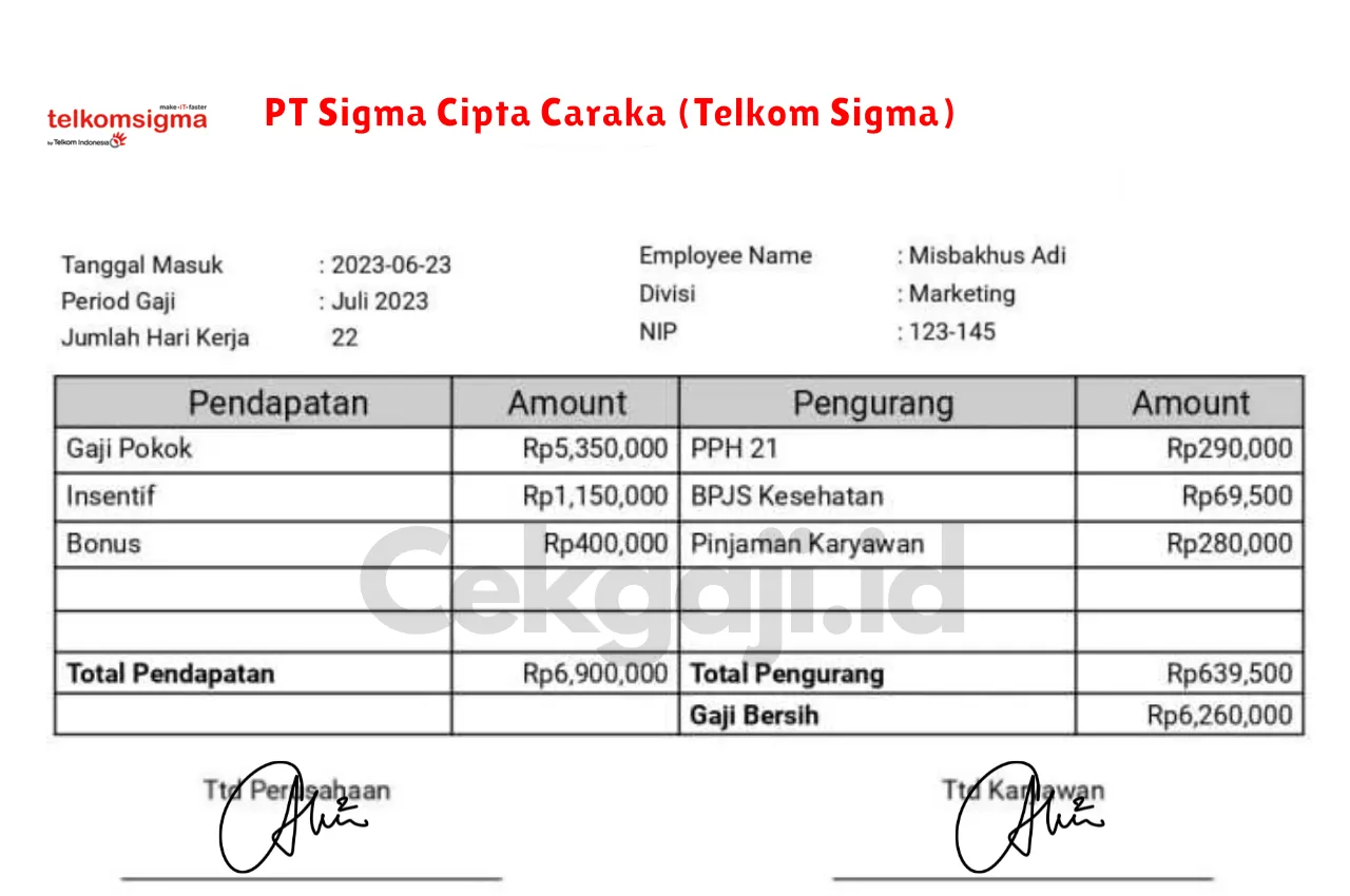 Slip Gaji PT Sigma Cipta Caraka (Telkom Sigma)