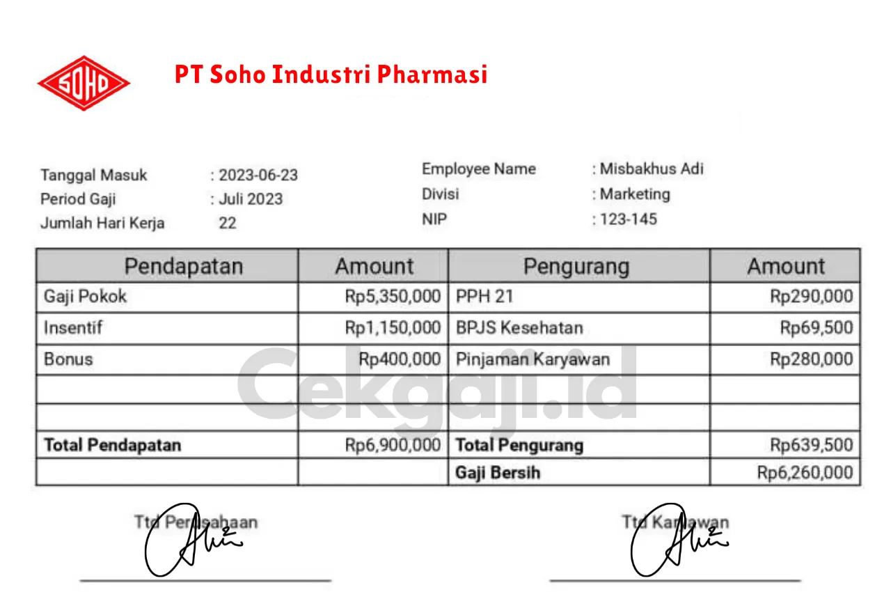 Slip Gaji PT Soho Industri Pharmasi