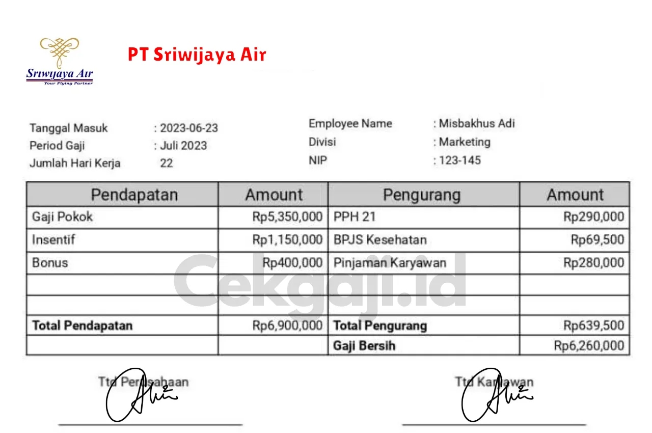 Slip Gaji PT Sriwijaya Air