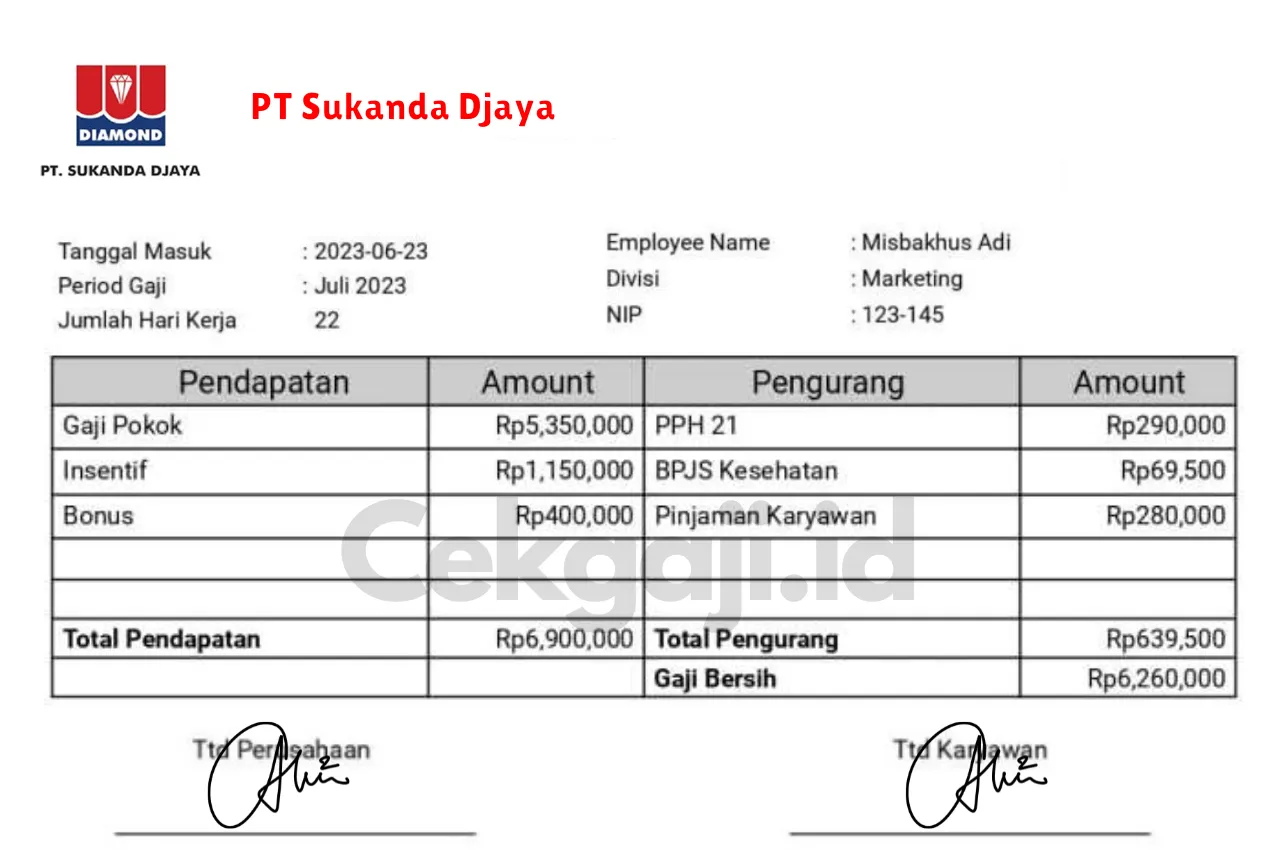 Slip Gaji PT Sukanda Djaya