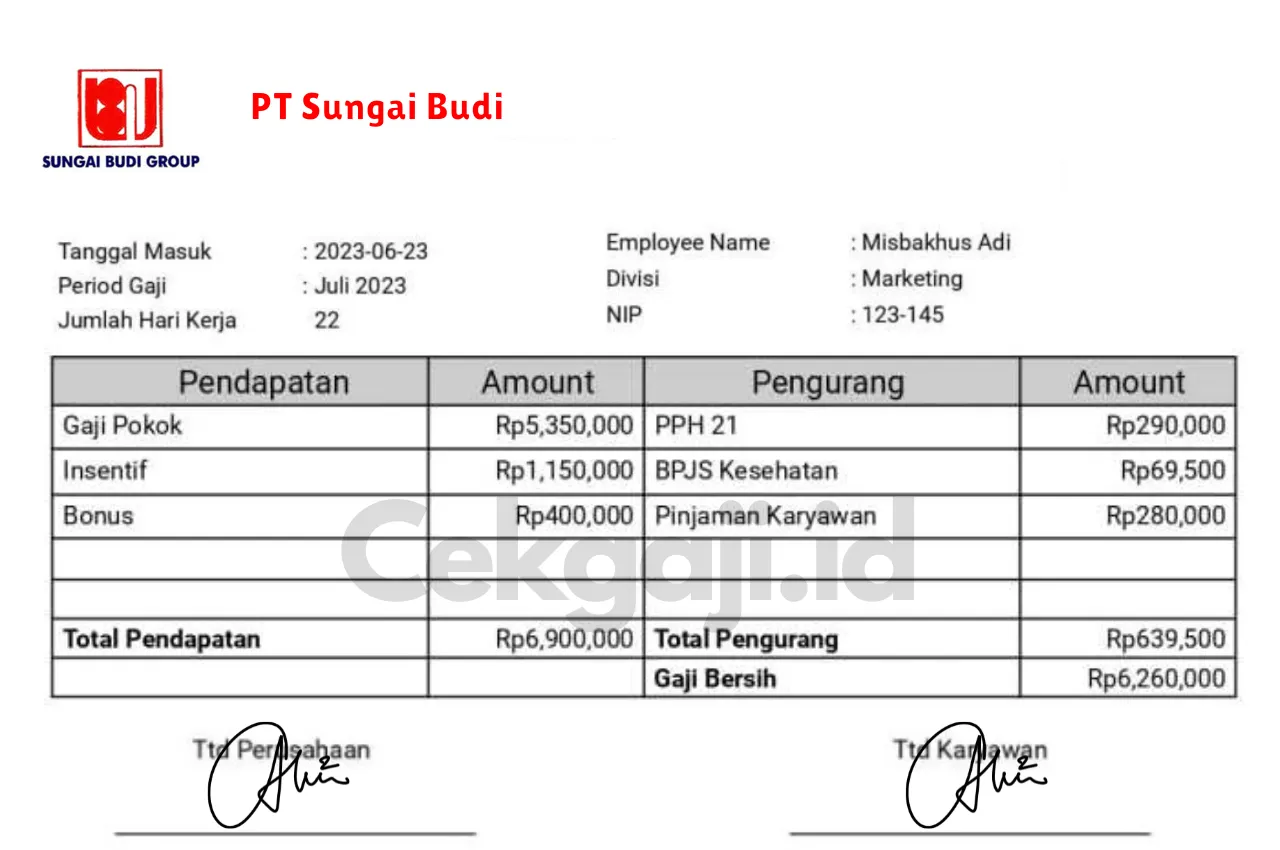 Slip Gaji PT Sungai Budi