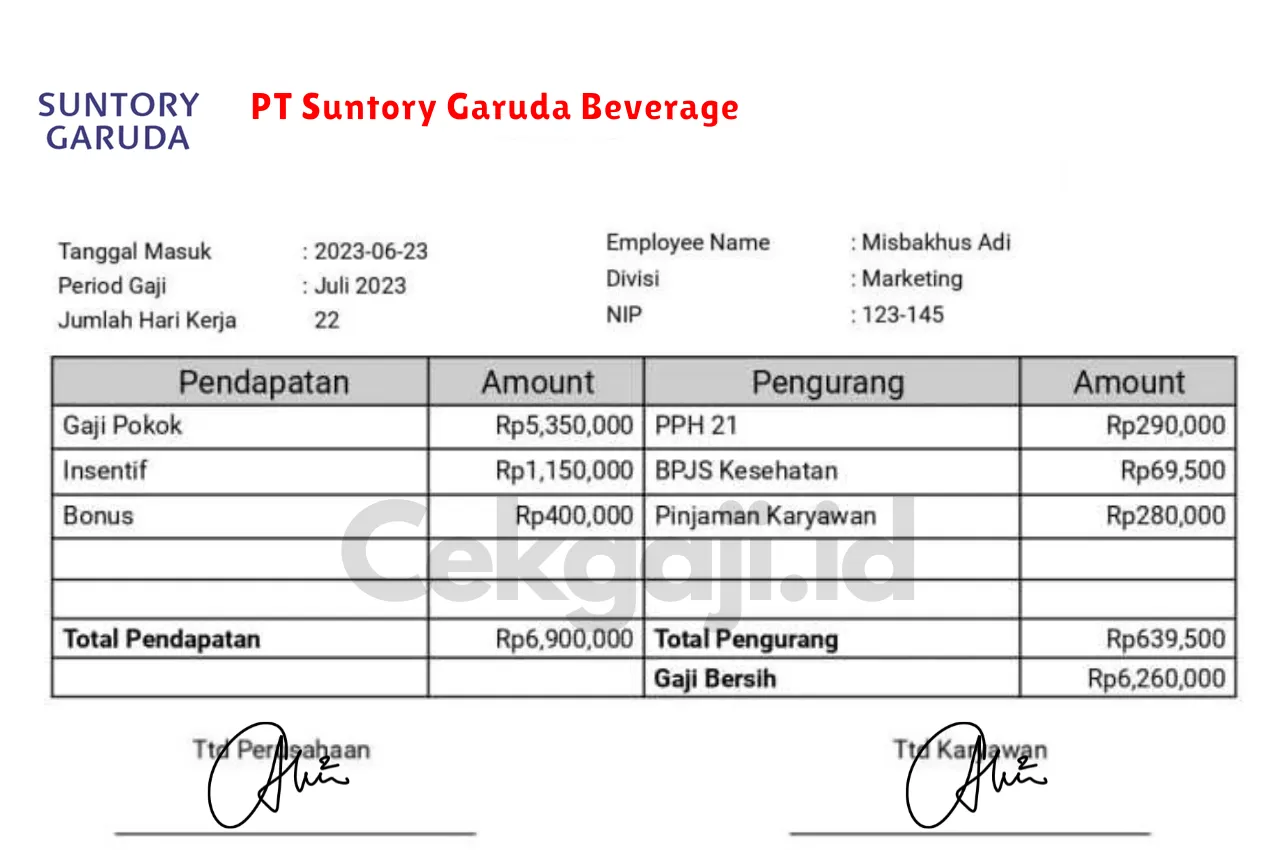 Slip Gaji PT Suntory Garuda Beverage