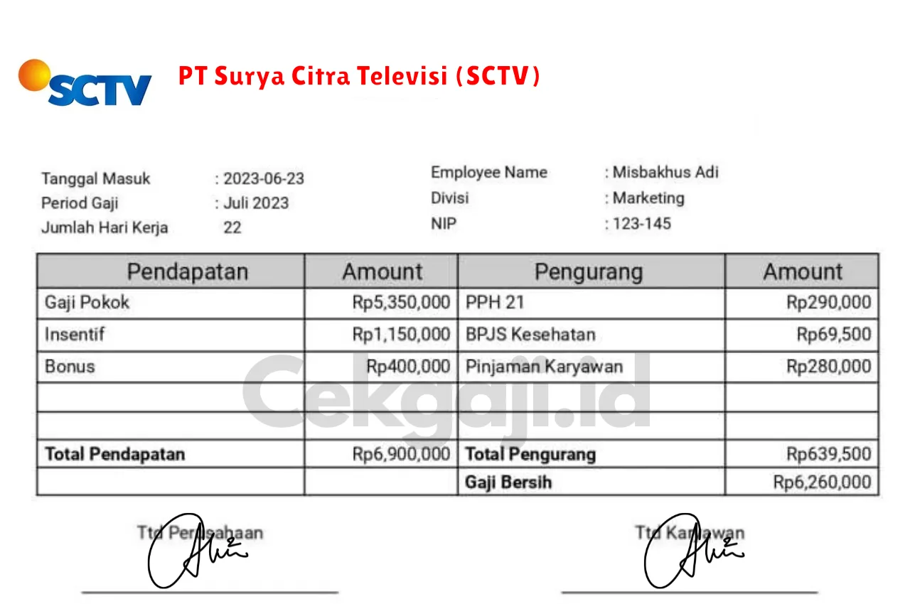 Slip Gaji PT Surya Citra Televisi (SCTV)