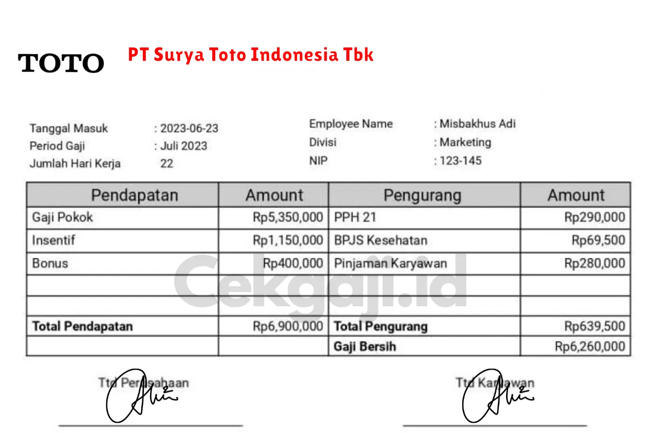 Slip Gaji PT Surya Toto Indonesia Tbk