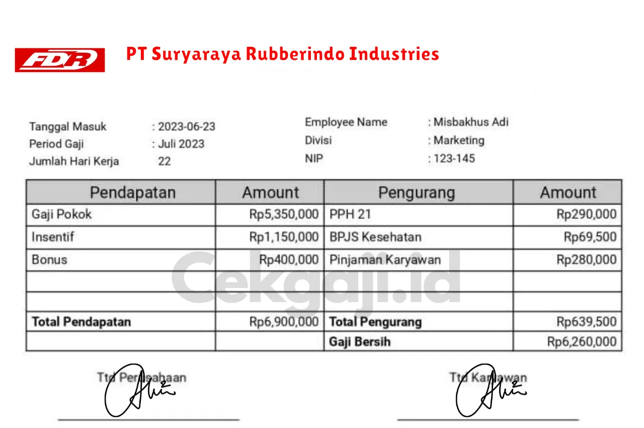 Slip Gaji PT Suryaraya Rubberindo Industries