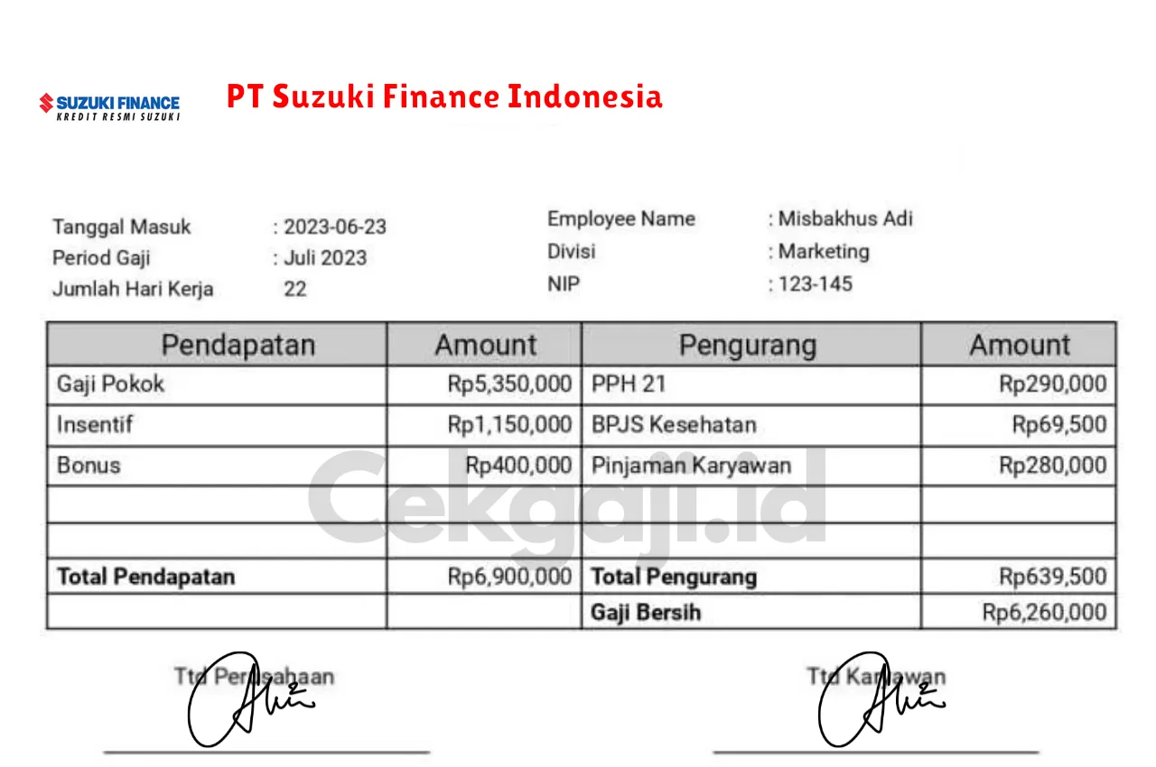 Slip Gaji PT Suzuki Finance Indonesia