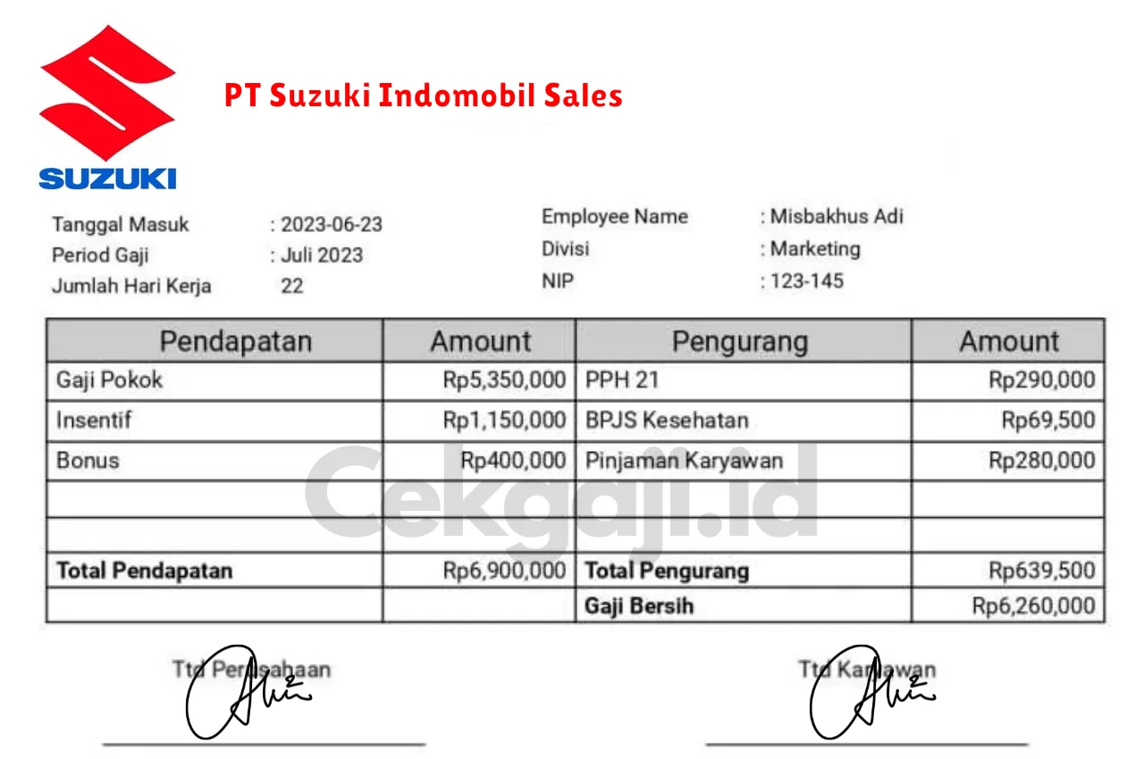 Slip Gaji PT Suzuki Indomobil Sales