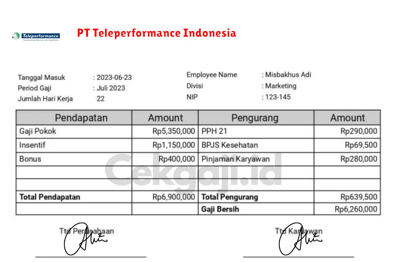 Slip Gaji PT Teleperformance Indonesia