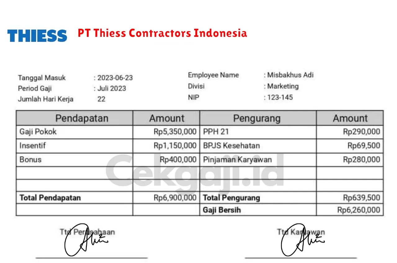 Slip Gaji PT Thiess Contractors Indonesia