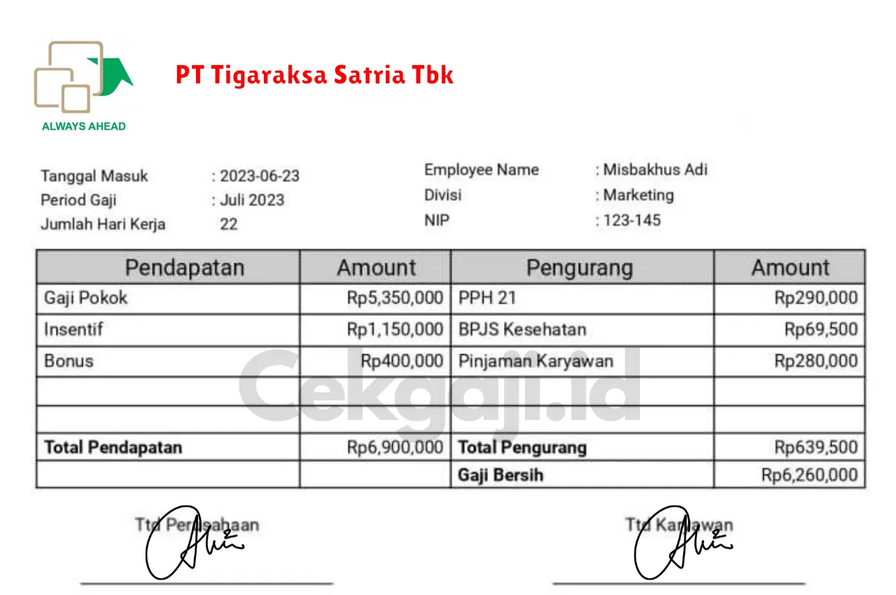 Slip Gaji PT Tigaraksa Satria Tbk