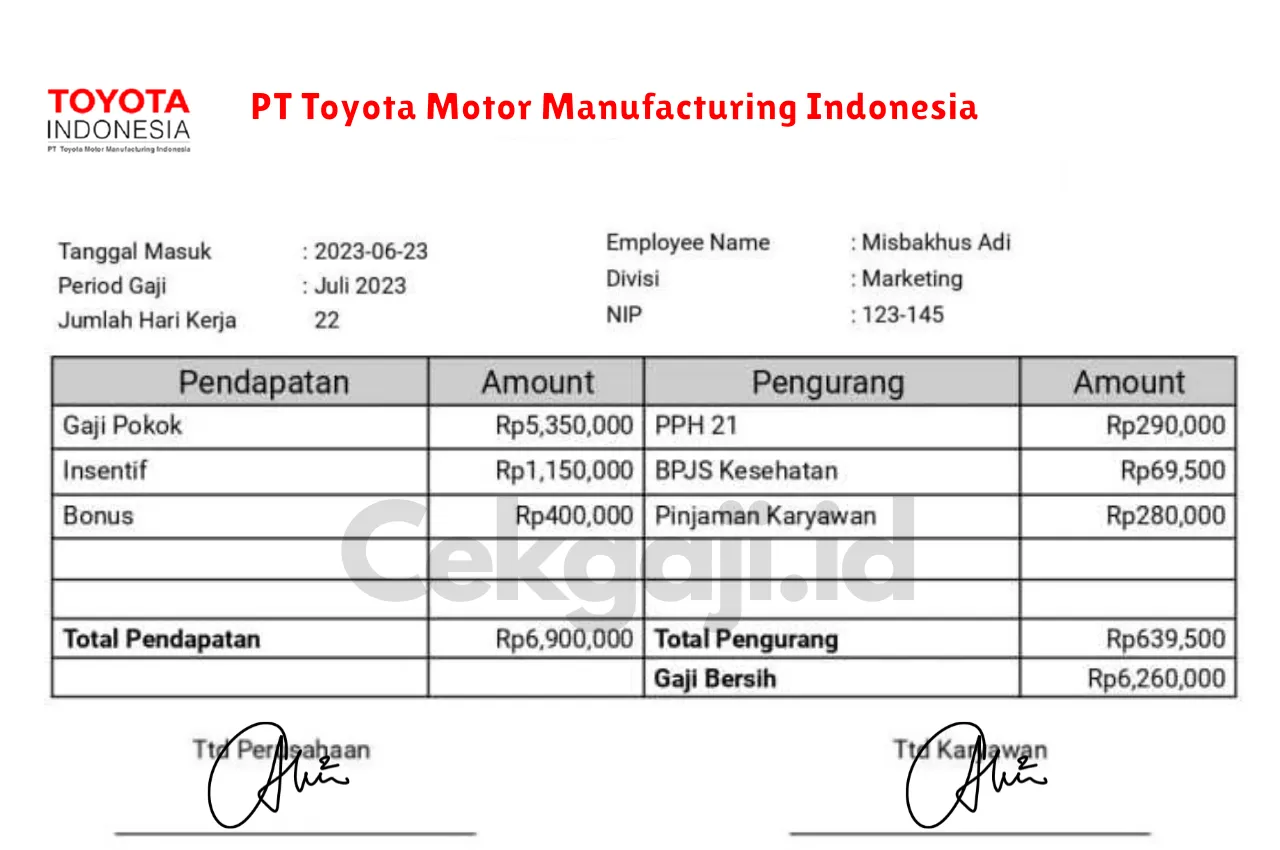 Slip Gaji PT Toyota Motor Manufacturing Indonesia