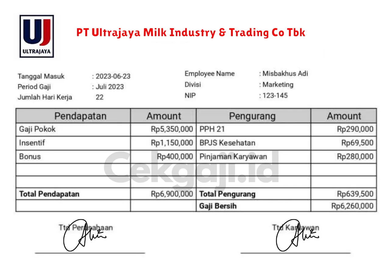 Slip Gaji PT Ultrajaya Milk Industry & Trading Co Tbk