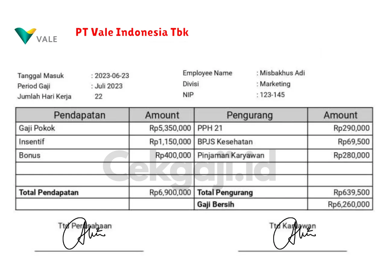 Slip Gaji PT Vale Indonesia Tbk