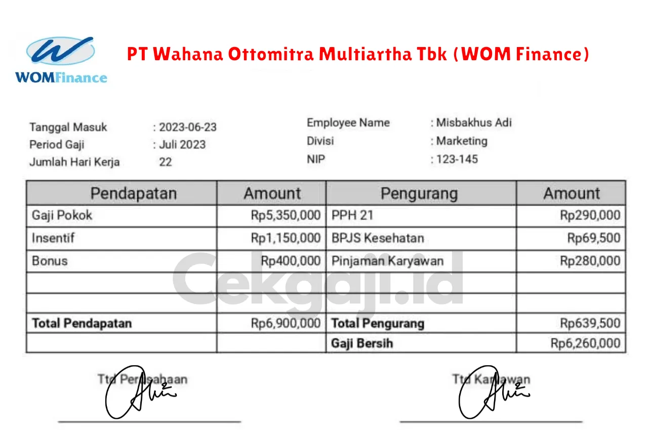 Slip Gaji PT Wahana Ottomitra Multiartha Tbk (WOM Finance)