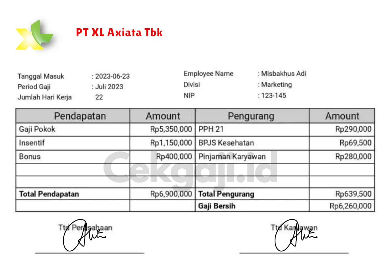 Slip Gaji PT XL Axiata Tbk