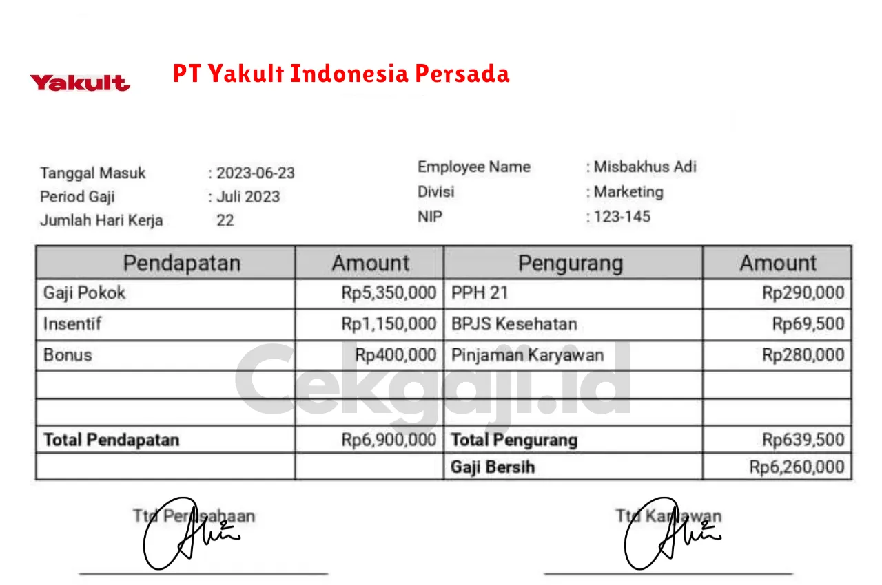 Slip Gaji PT Yakult Indonesia Persada