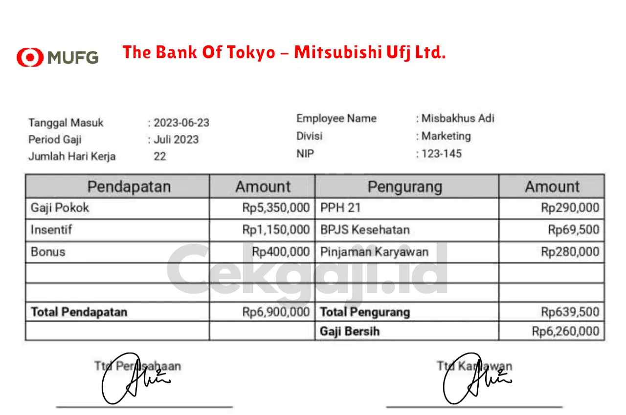 Slip Gaji The Bank Of Tokyo - Mitsubishi Ufj Ltd.