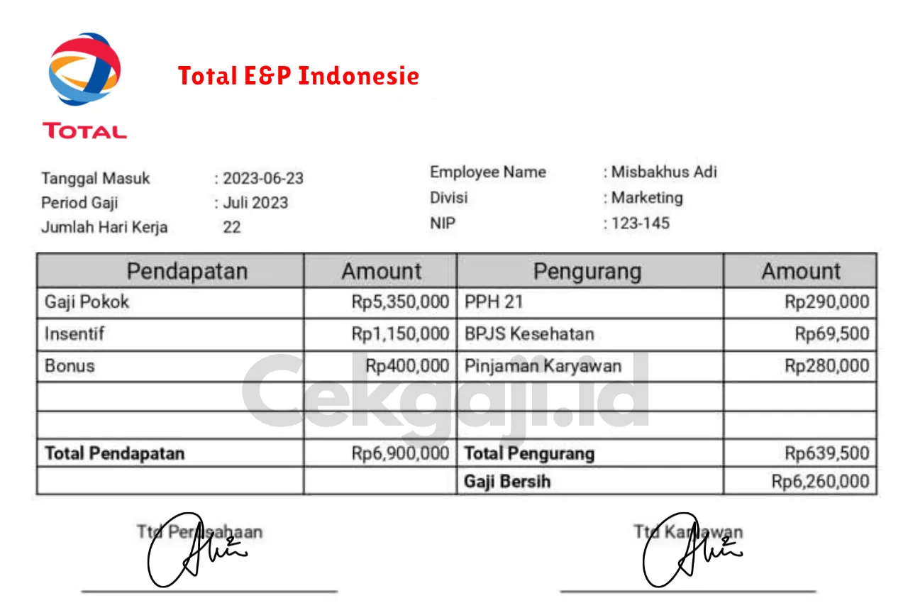 Slip Gaji Total E&P Indonesie